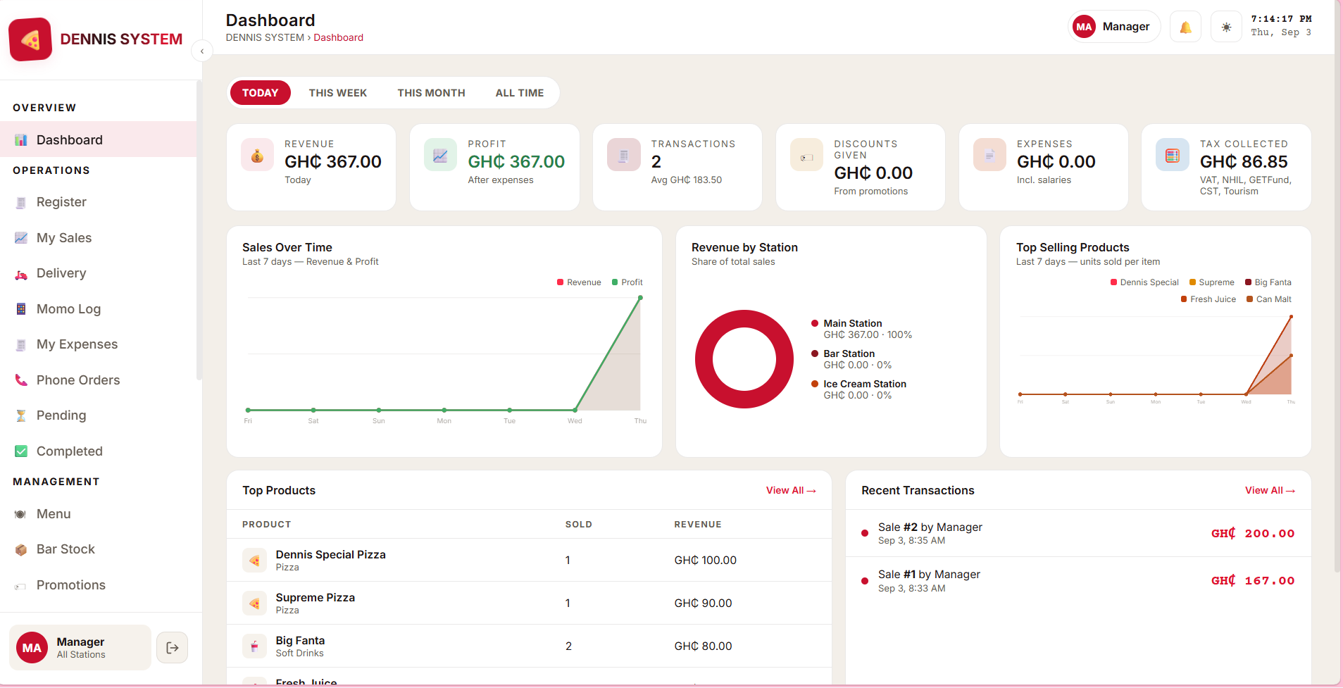 Dennis System Dashboard